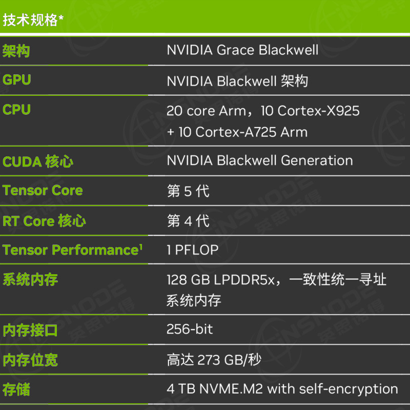 Insnode Graphics Workstation Gpu Computer Desktop Nvidia Dgx Spark Training Server Host