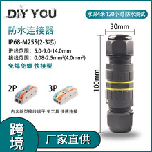 绝缘免焊户外防雨IP68-M25S快速格兰头塑料M 电缆接头电线连接器