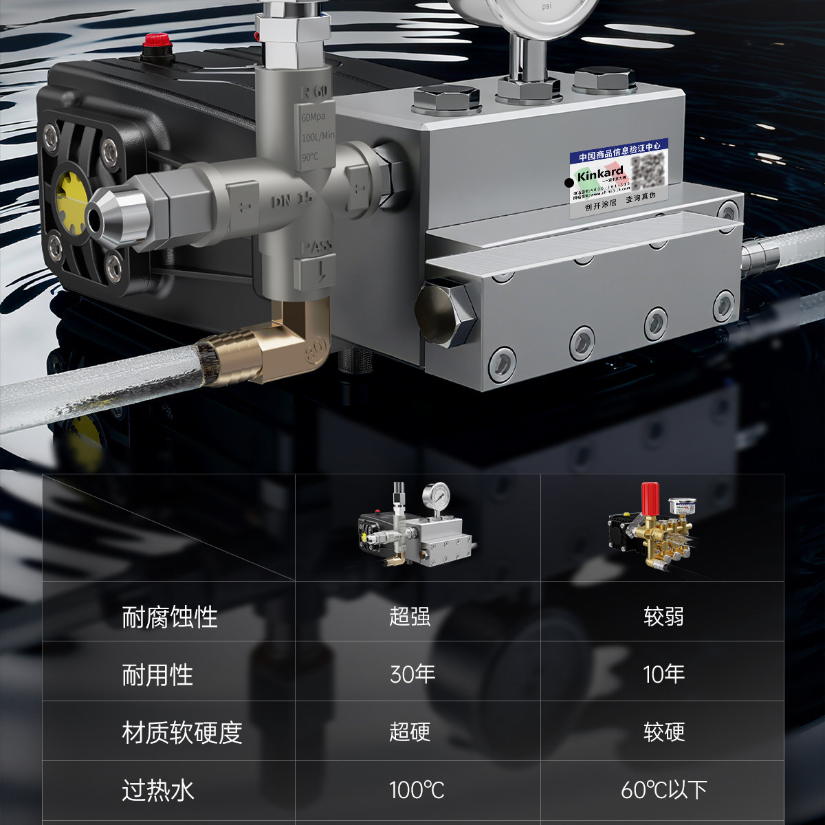 Black Cat Diesel Gasoline High-Pressure Car Washer High-Power Cleaning Machine Commercial Industrial Grade Water Gun Directly from Manufacturer