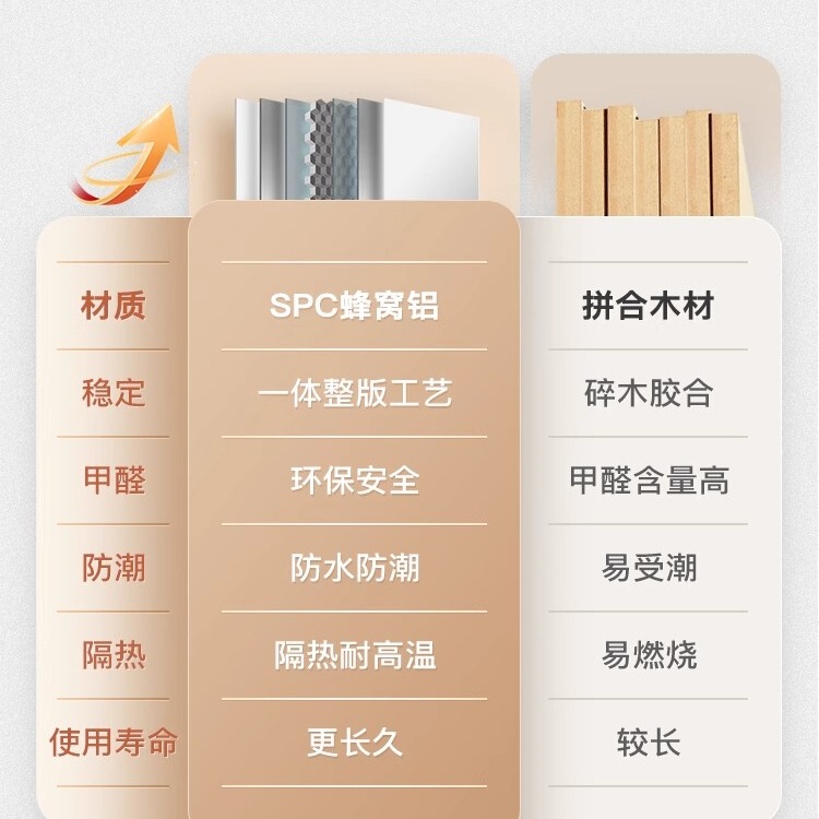 吊柜铝合金厨房墙壁柜小户型阳台墙上储物柜卫生间壁挂收纳柜|undefined