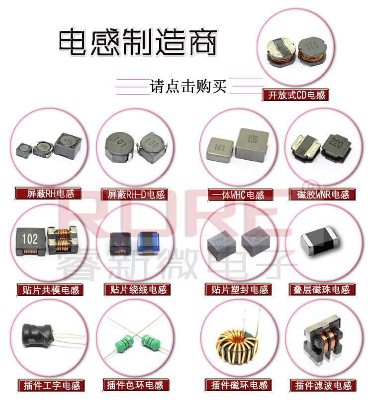 睿新微详情分类图2.jpg
