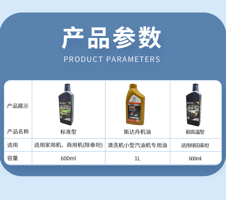 Supply of Engine Oil for Greenfield Commercial Cleaning Machines, 15W-40 High-Pressure Car Wash Machine Maintenance Oil, Starzhou Oil