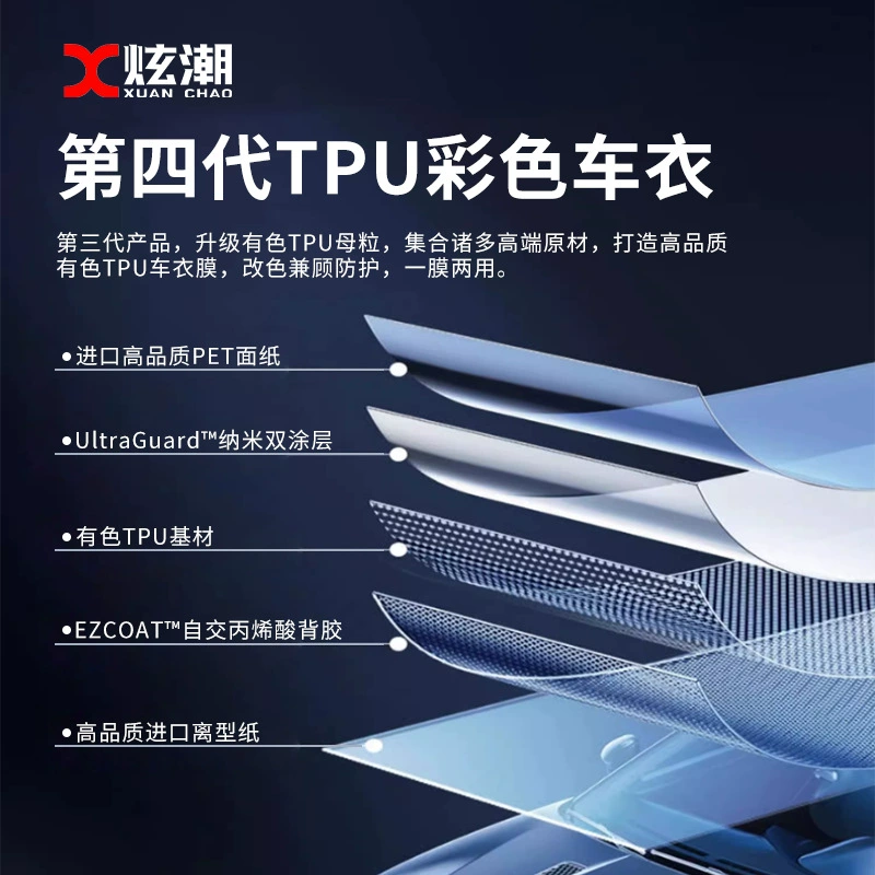 Автомобильная цветная сменная пленка для цвета машины TPU перламутровая белая PPF невидимая накладка сама для ремонта краски защитная пленка
