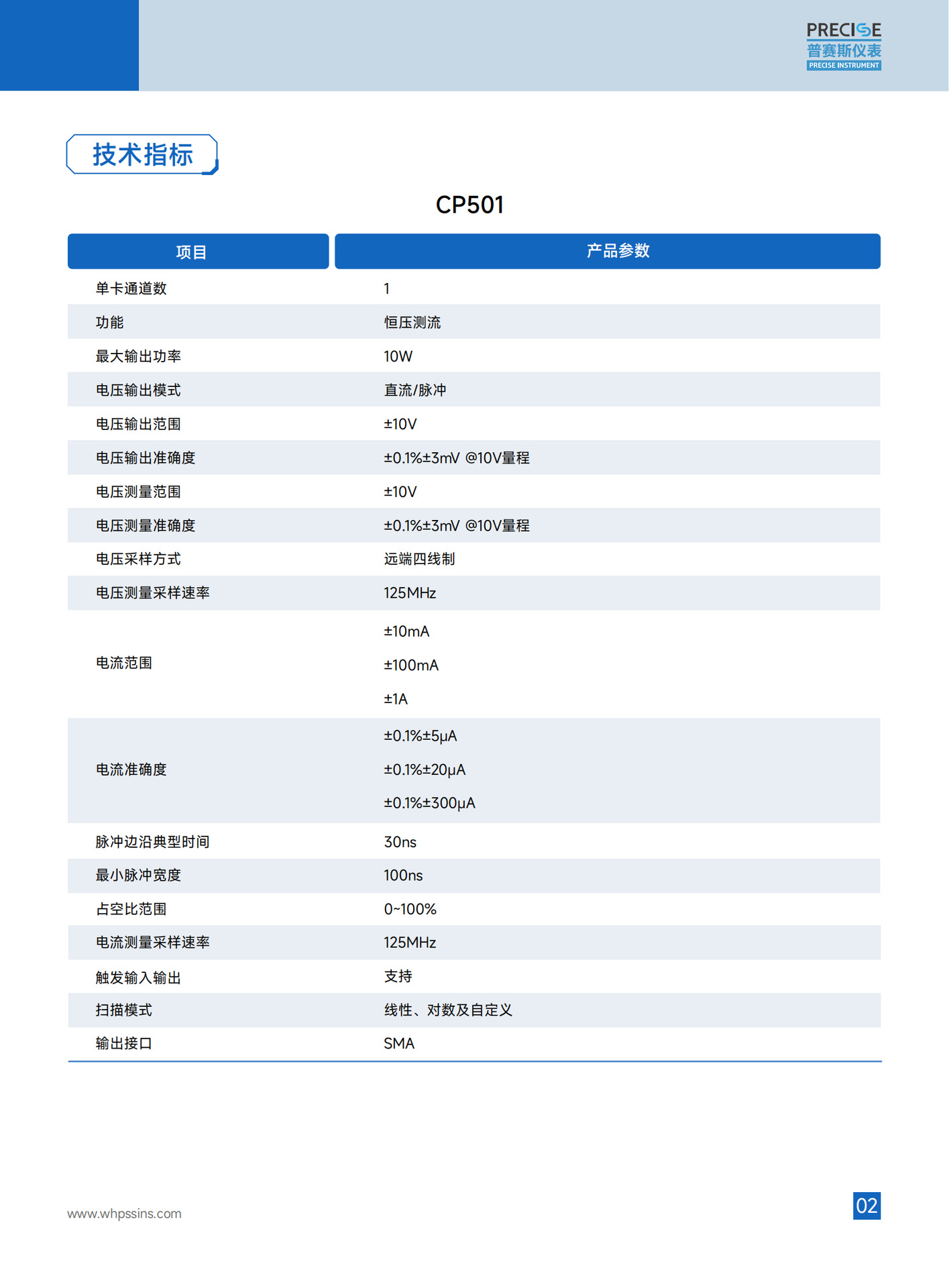 普赛斯仪表CP系列脉冲恒压源规格书_02