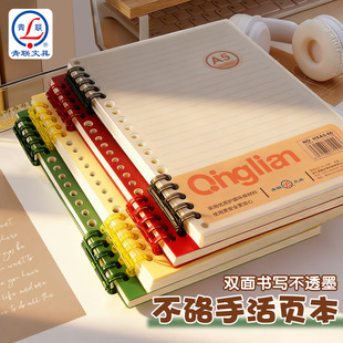 A5�����ֻ�퓹Pӛ���ɲ�ж���Ӻ��s��Ȧ��W�����������������ñ�