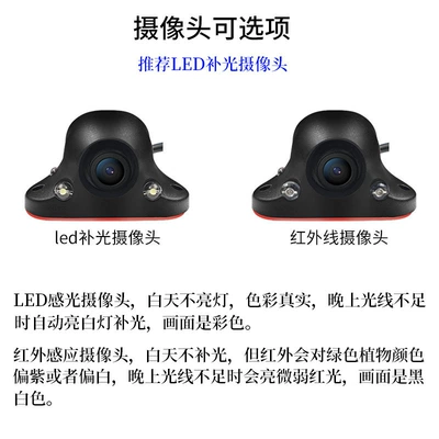 View Blind Spot Led Sensor: Vehicle camera