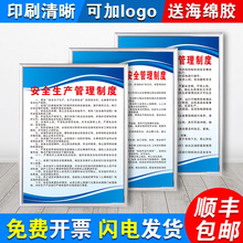 車間工廠倉庫安全生產管理消防標識操作規程規章制度牌安監檢查標