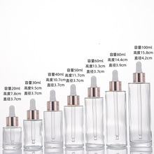 ��ɫ��ɰĥɰ����ƿƽ����Һƿ�ι�ƿ�o�w���AҺ�ιܲ������bƿ