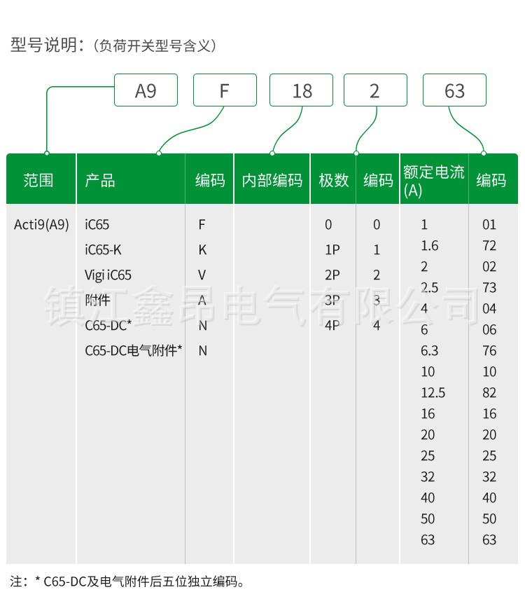 5-ic65系列小型斷路器_11 (2).jpg