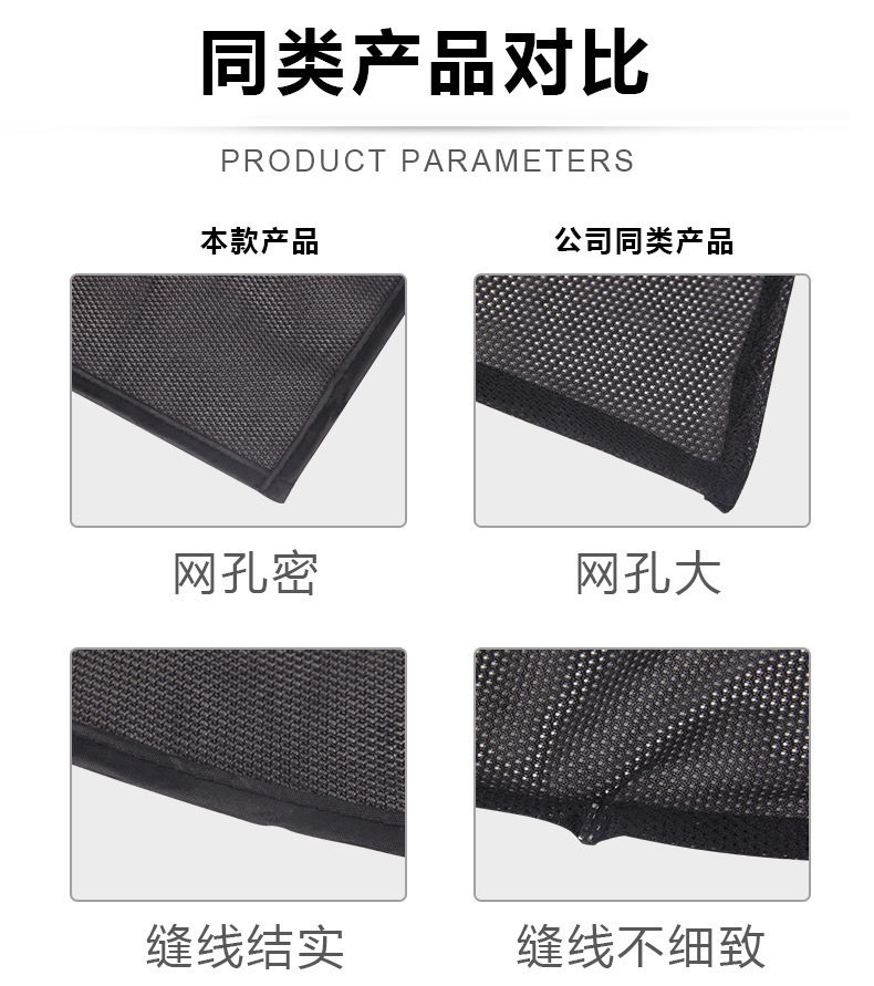Magnetic Mesh Car Sunshade Curtain, Thickened for Summer, Breathable and Non-Blocking, Anti-Mosquito, Sun-Blocking Car Window Curtain