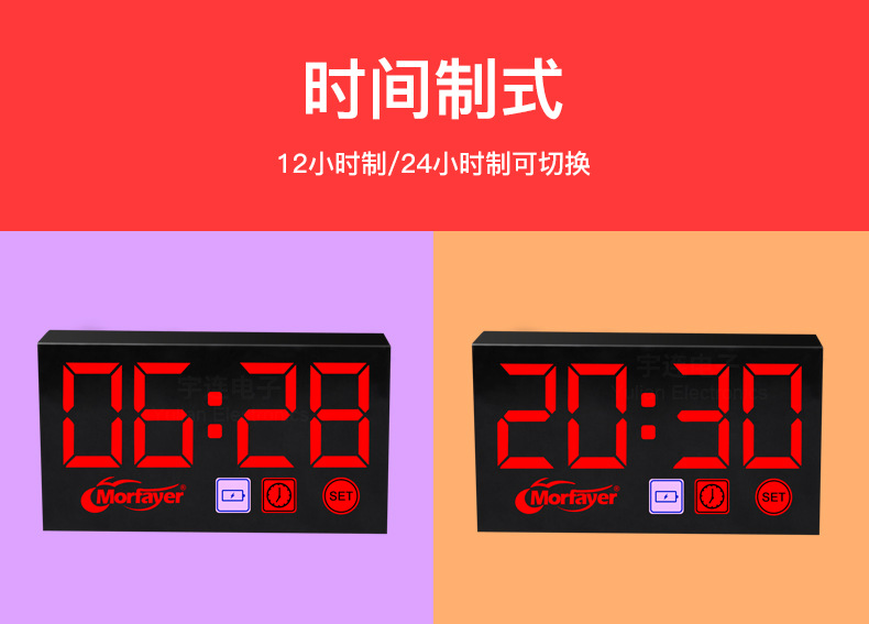 Yulian's New Product Is Exquisite and Compact Led Large 8-Character Digital Display Three-In-One Voltmeter Timetable Thermometer Water Temperature Meter