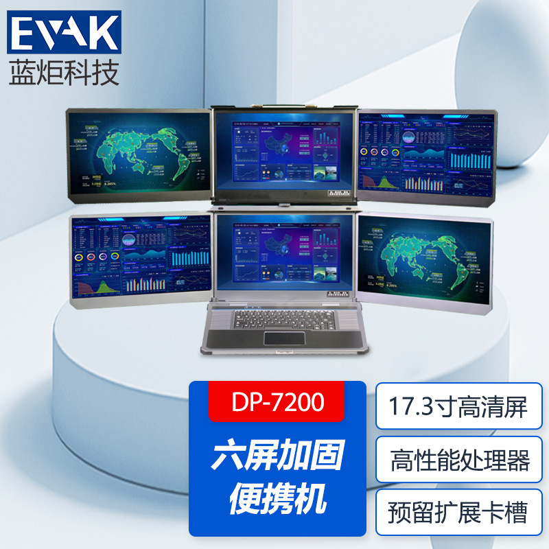 17.3寸六联屏加固便携机移动图形工作站便携式服务器无人机地面站