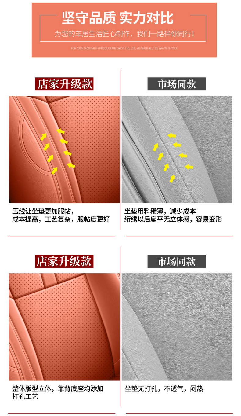 Suitable for 26 models of Hongqi HS6PHEV, special seat covers, all-season universal car seat cushions, full-coverage leather seat covers