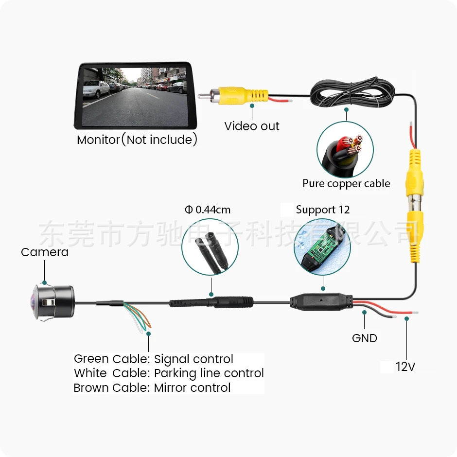 Punched AHD car camera reversing image HD wide angle night vision 1080P fisheye rear view cross-border