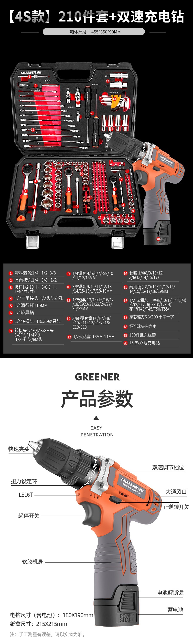 Green Forest Auto Repair Tool Set Socket Wrench Ratchet Car Repair Combination Car Repair Tool Box Multifunctional Xiaofei