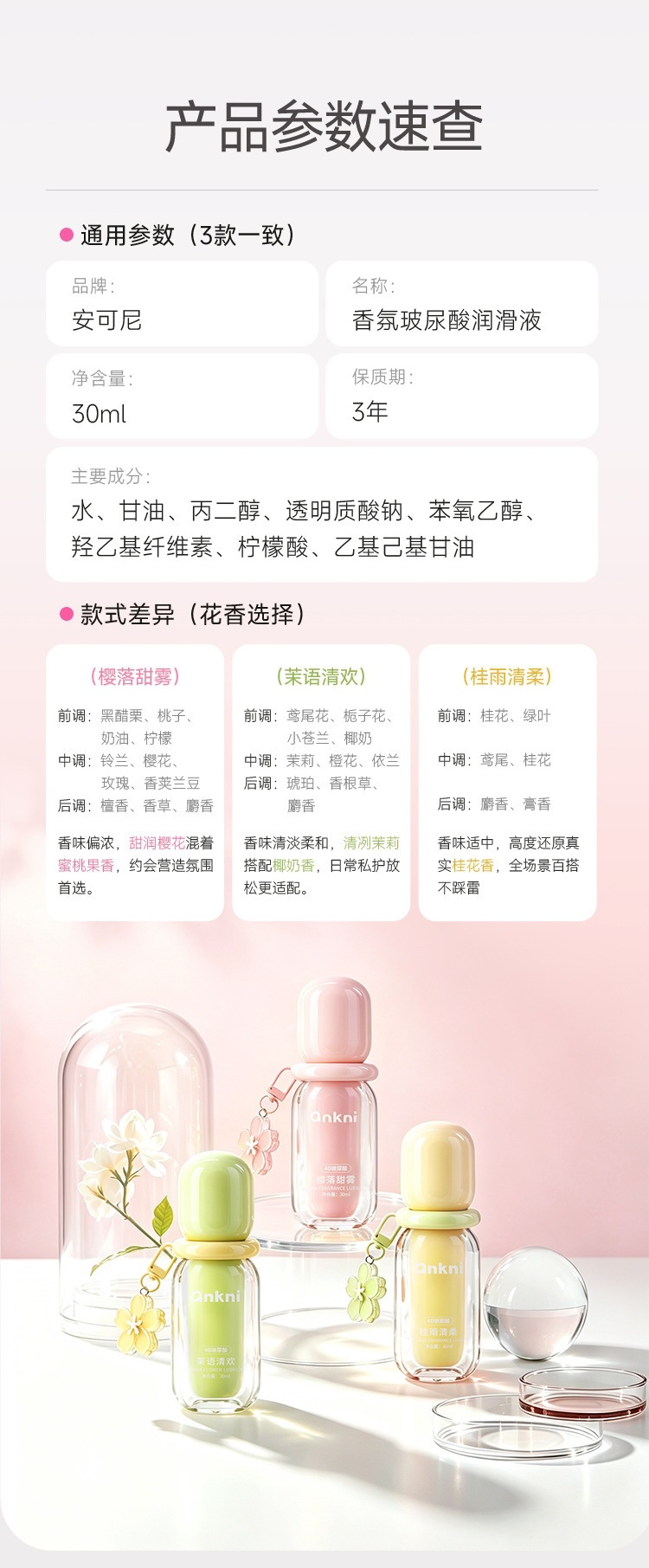 Anconi Fragrance Hyaluronic Acid Lubricant 30ml Water-Soluble No-Rinse Moisturizing — detail image 1