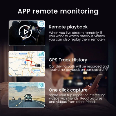 Driving recorder with Wifi and Gps Remote Monitoring