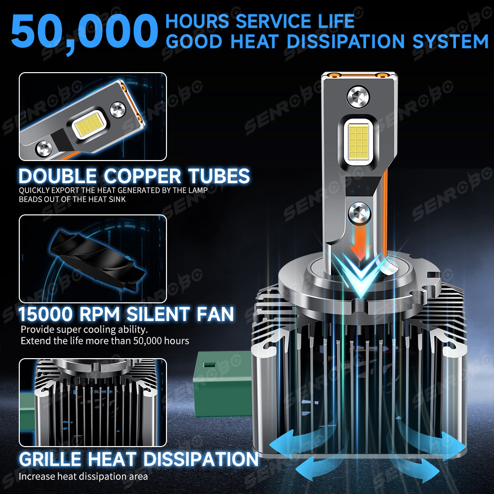Lámparos LED de automóviles serie D Lámparos enchufables D1S D2S D3S D4S D5S D8S