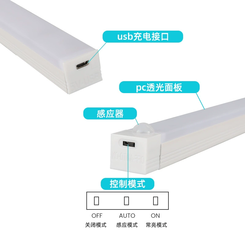 LED magnetic induction energy-saving ultra thin physiological rechargeable interior lighting for wardrobe for bedroom, human sensor