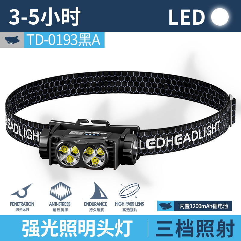迷你双灯照射高亮头灯户外便携大泛光头戴灯夜钓定焦照明头戴灯|undefined