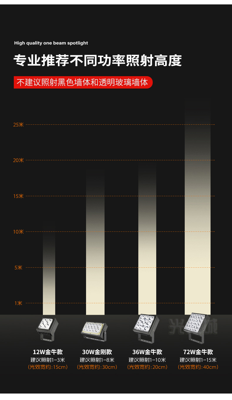 O1CN01DJ9DCg1CvXOXYKUqz_!!4050590143-0-cib.jpg?__r__=1663061611738
