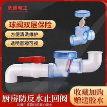 PVC͸��ֹ���y�N��50 75 110��ˮ��ˮ����ˮ��������ˮ����ֹ���y