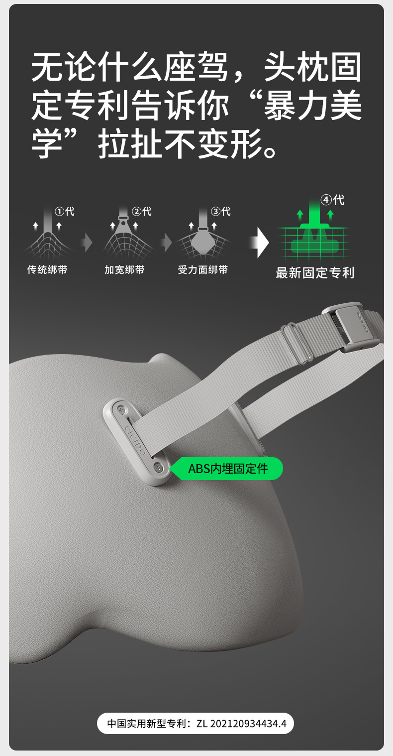 CICIDO Car Waist Support Waist Cushion Car Backrest Pillow Waist Pillow Car Waist Support Driving Waist Support