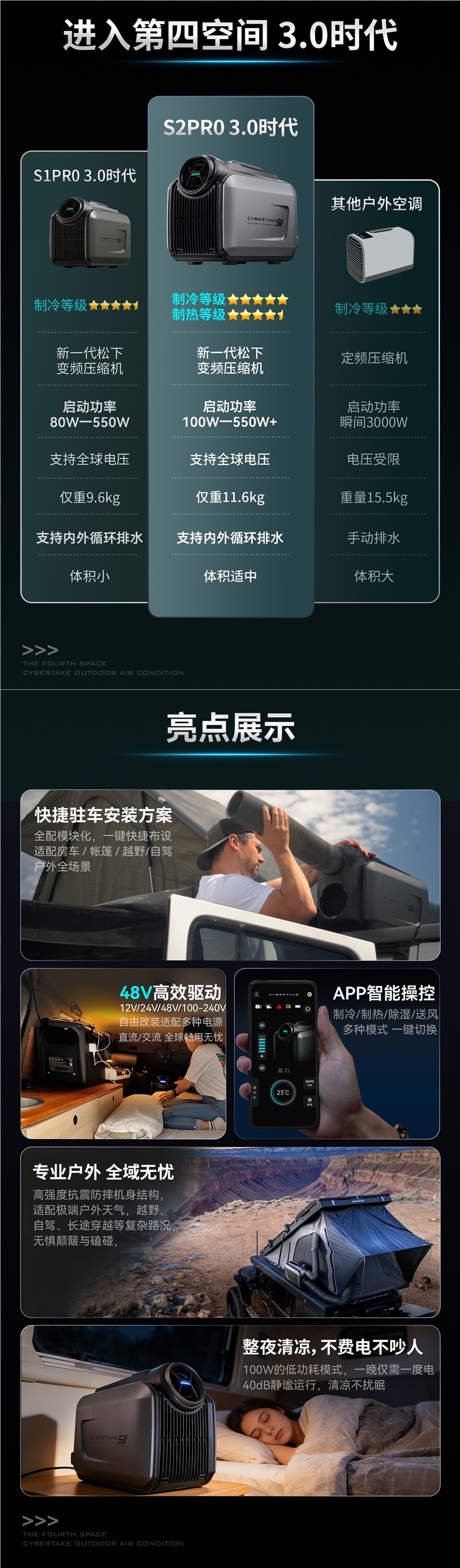 Fourth Space S2Pro Heating and Cooling Air Conditioner All-In-One Portable Car-Mounted Outdoor Camping 12V24V Mobile Small Air Conditioner
