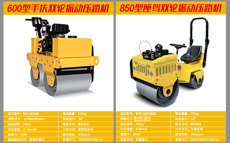 压路机详情页_15