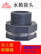 �F؛UPVC����ˮ����^�Ƚz�������^PVC���ݼyˮ���m���� ˮ�����
