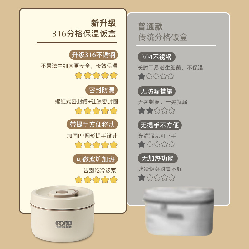 316食品グレード保温弁当箱、電子レンジ対応食器、加熱弁当箱セット、通勤学生用弁当箱|undefined