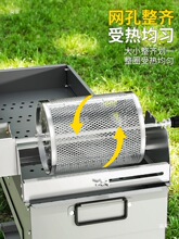 �����\BBQ���P䓝L�ӟ���Ͳ�����W��Ѭ����A�ο��ܿ��@�Ԅ����D