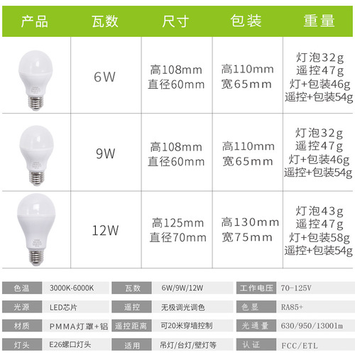 Cross-border US standard E26 screw socket bulb, three-color changing bulb with 2.4G smart remote control LED energy-saving bulb