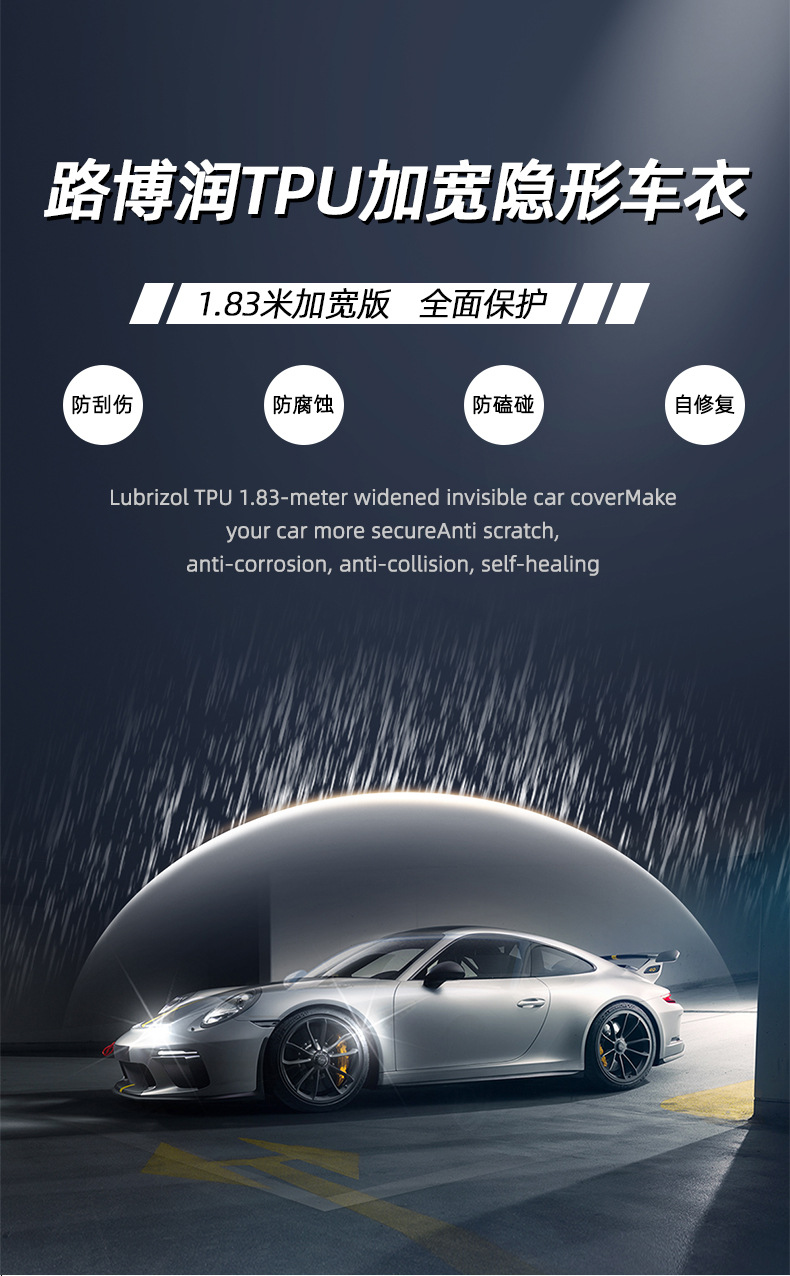 Lubrizol TPU 1.83m Wide Self-Healing Car Paint Protection Film