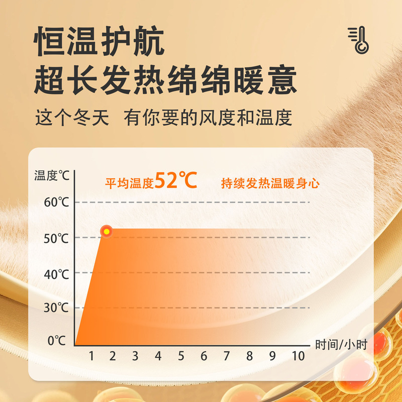 卡皮巴拉暖宝宝贴一次性自发热暖身贴宫暖贴厂家艾草暖贴艾灸贴|undefined