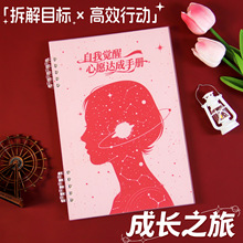 �����X�� ����_���փ���w�����Pӛ���őn�������ӛ����퓱�