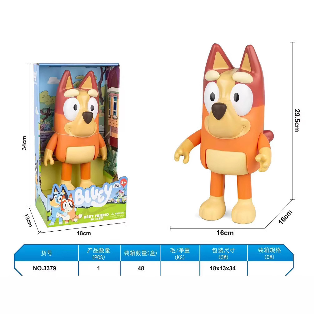 Bruy y sus amigos alrededor del modelo de figura de Stitch