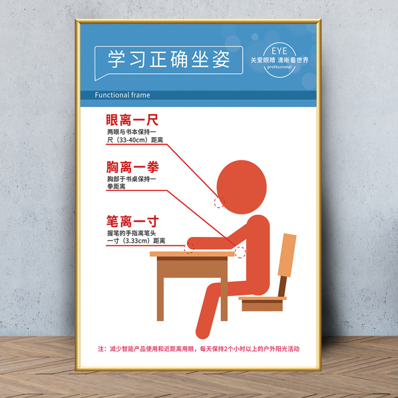 眼鏡店の壁面装飾画眼科病院は目の構造を描いています。|undefined