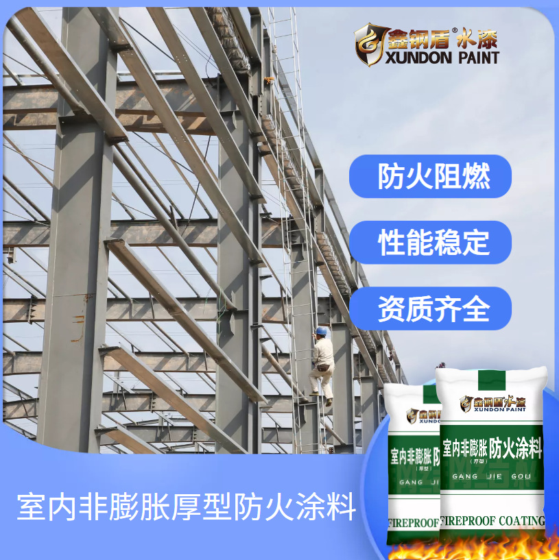 厚型