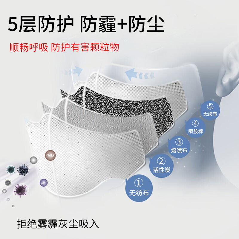 Máscara de polvo industrial KN95 con decoración montada en la cabeza, 3M 9542V/9541V, anti-formaldehído, venta al por mayor