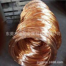 T2 ���~�� ��ˇƷ diy ���~�z ����~�� �b��~�� 0.1-6mm ���l D