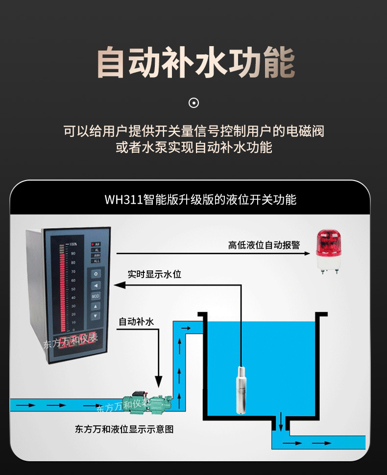 光柱液位显示详情_10.jpg