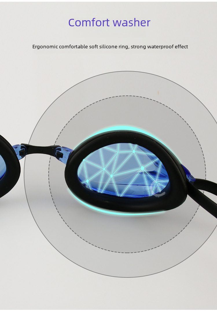 Waterproof and Anti-fog Goggles