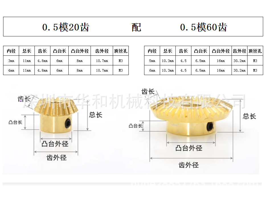 1比3(20齿60齿)