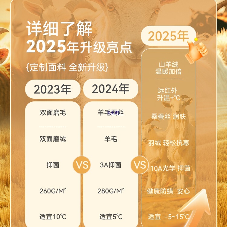 Girls' Autumn Clothing and Long Pants Set for Teenagers, Middle and High School Students, Plus Size, Thermal Underwear for Inner Wear