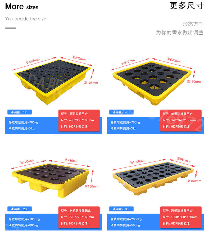 防渗漏托盘加厚 半桶防渗漏托盘