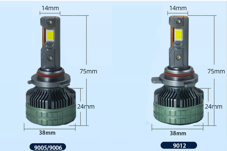 N13S PRO high power three copper tube 300W super bright car LED headlight H7H4H11900569012 car lights