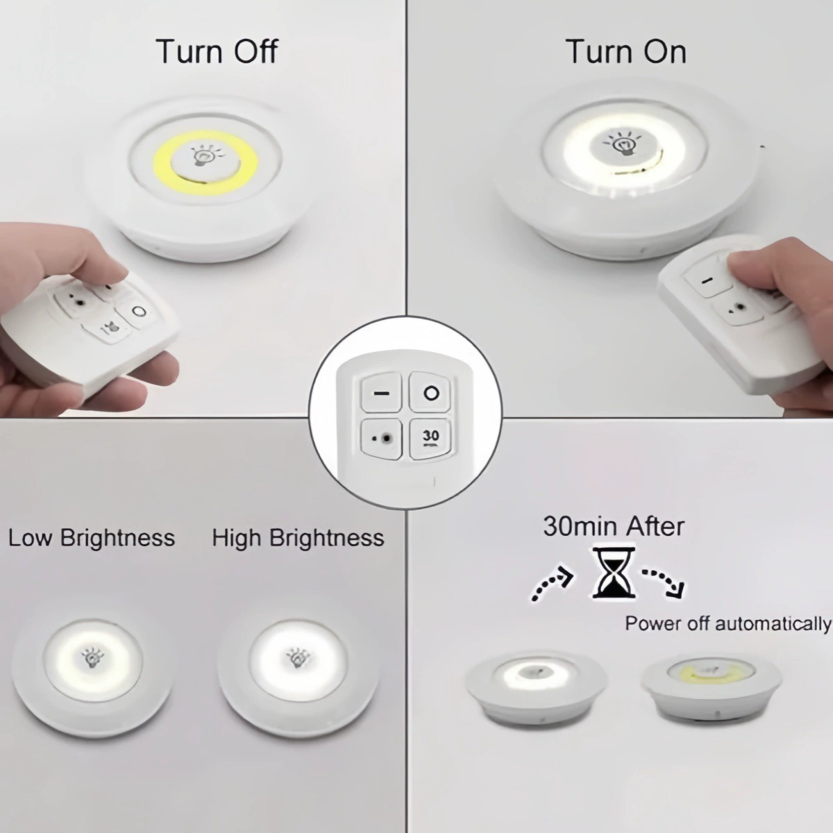 Сенсорная LED внутренняя подсветка для кровати, кормления, кухни, гардероба, ночник, (торговля трансграничная), пульт