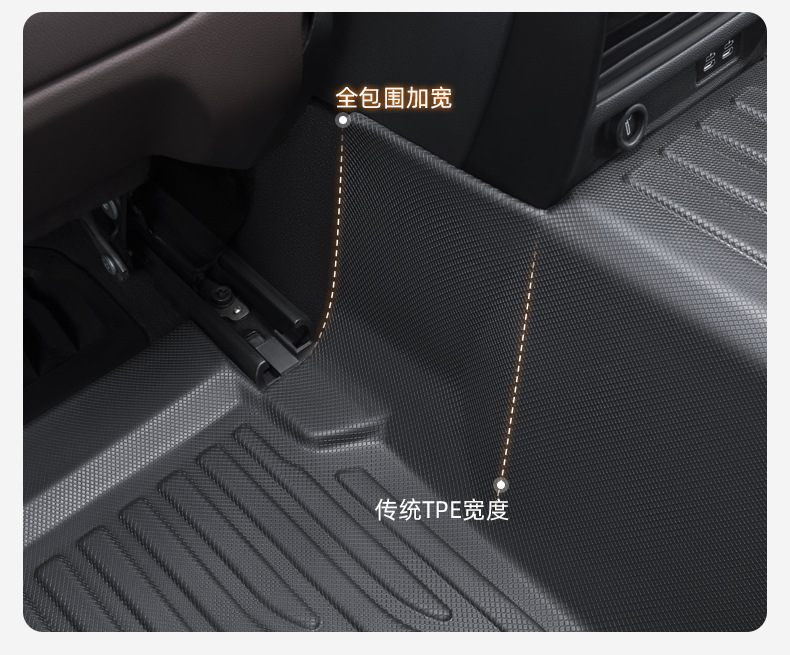 TPE Car Floor Mats for Camry Lavida Passat Accord Xingyue L