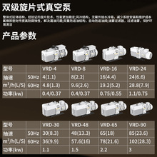 VRD-4/8/16/24/30 工业飞跃双级旋片式电动真空抽气泵真E18